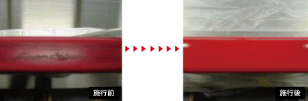 施行前→施行後