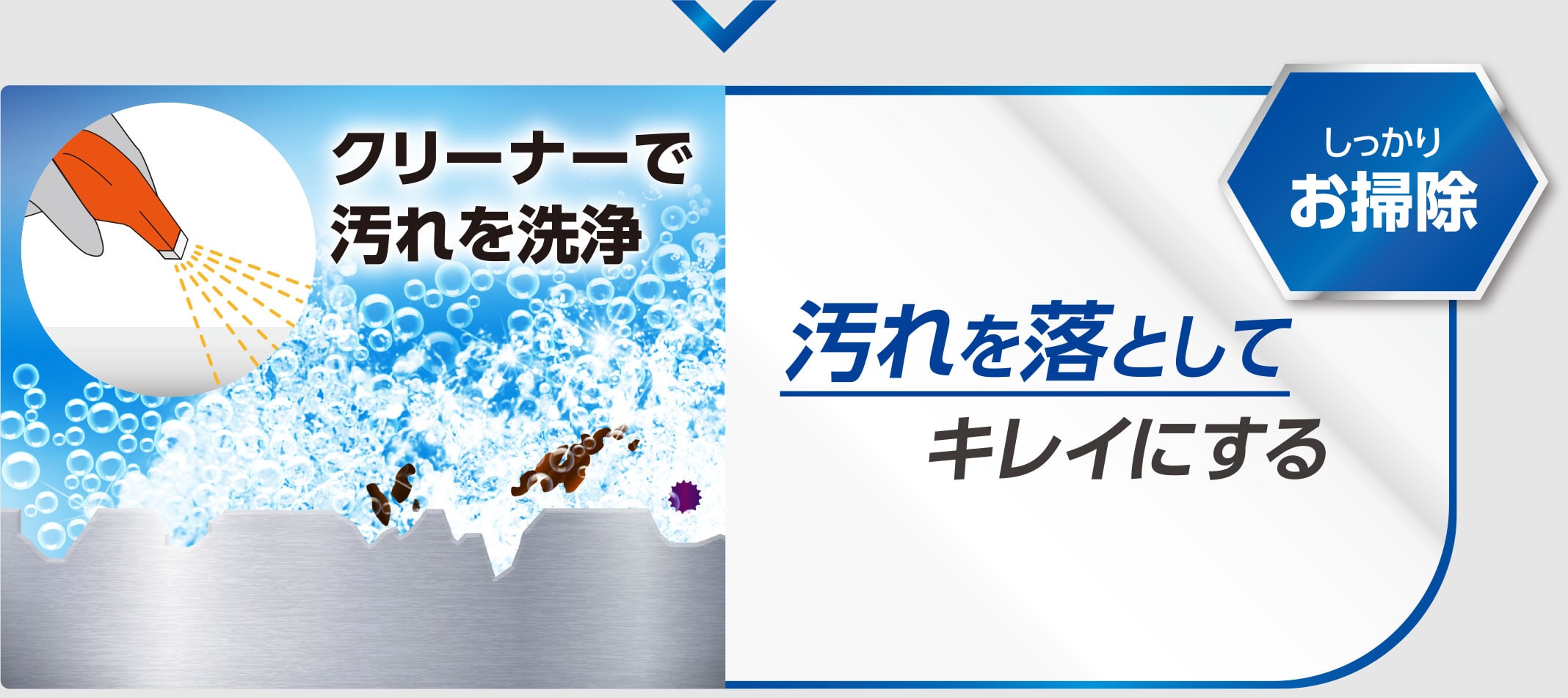 しっかりお掃除：クリーナーで汚れを洗浄 汚れを落としてキレイにする