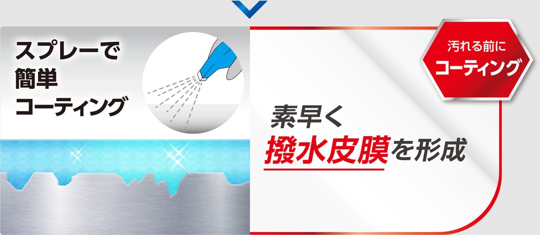 81%OFF!】 リンレイ ウルトラハードコーティング キッチンシンク 水まわり用 500ml