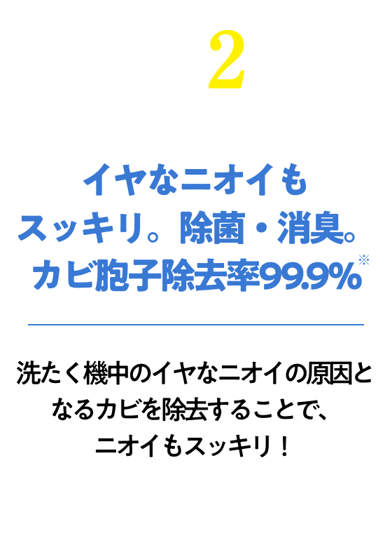 イヤなニオイもスッキリ。除菌・消臭。カビ胞子除去率99.9%！洗たく機中のイヤなニオイの原因となるカビを除去することで、ニオイもスッキリ！※ステンレスプレートによる試験