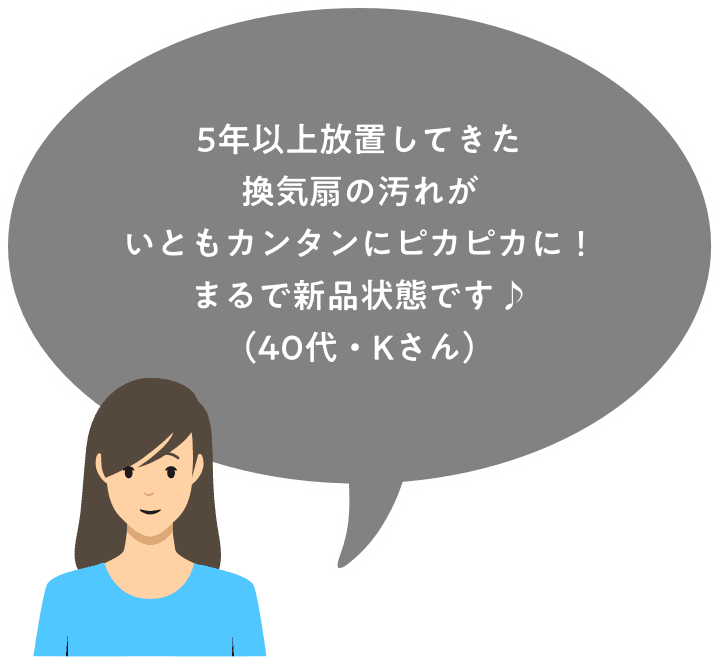 5年以上放置してきた換気扇の汚れがいともカンタンにピカピカに！まるで新品状態です♪（ききさん）