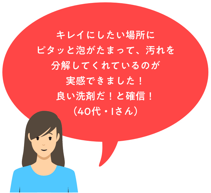 キレイにしたい場所にピタッと泡が溜まって、汚れを分解してくれているのが実感できました！良い洗剤だ！と確信！（40代・Iさん）