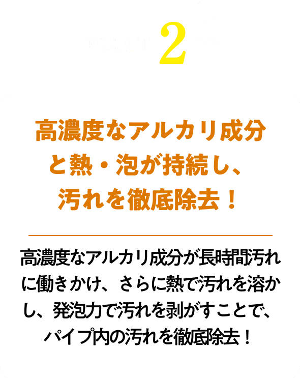 高濃度なアルカリ成分と熱・泡が持続し、汚れを徹底除去！高濃度なアルカリ成分が長時間汚れに働きかけ、さらに熱で汚れを溶かし、発泡力で汚れを剥がすことで、パイプ内の汚れを徹底除去！