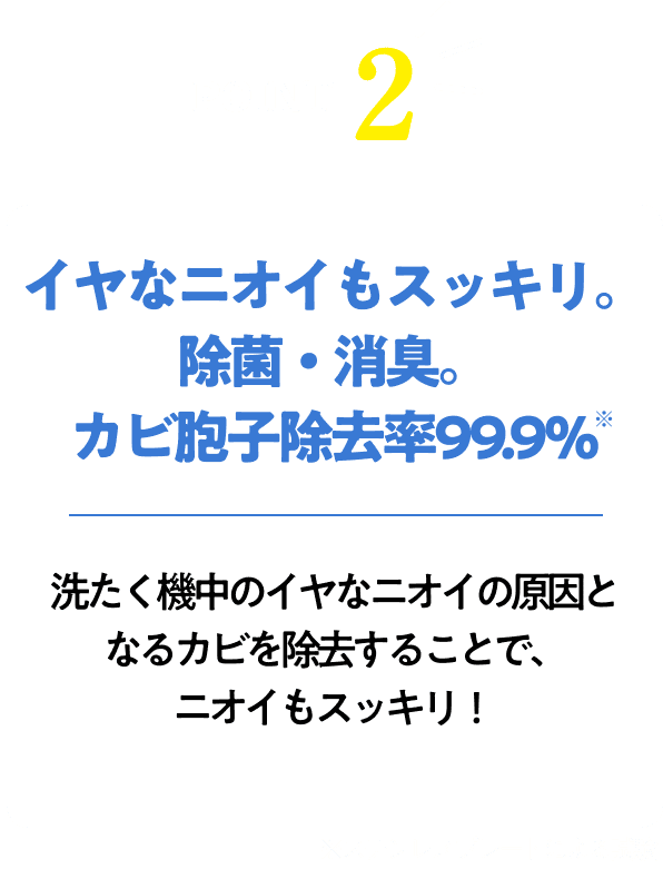 イヤなニオイもスッキリ。除菌・消臭。カビ胞子除去率99.9%！洗たく機中のイヤなニオイの原因となるカビを除去することで、ニオイもスッキリ！※ステンレスプレートによる試験