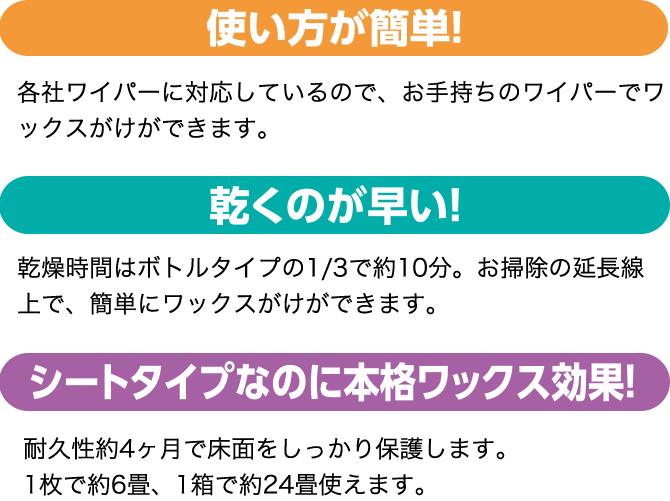 使い方が簡単!各社ワイパーに対応しているので、お手持ちのワイパーでワックスがけができます。乾くのが早い!乾燥時間はボトルタイプの1/3で約10分。お掃除の延長線上で、簡単にワックスがけができます。シートタイプなのに本格ワックス効果!耐久性約4ヶ月で床面をしっかり保護します。1枚で約6畳、1箱で約24畳使えます。