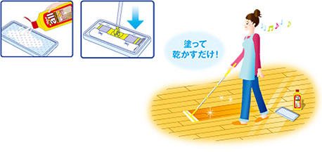 塗り広げて乾かすだけ、からぶき不要で簡単ワックスがけ