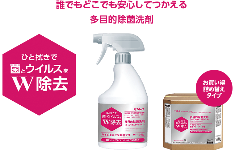 誰でもどこでも安心してつかえる 多目的除菌洗剤 ひと拭きで菌とウイルスをW除去 お買い得詰め替えタイプ