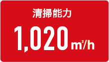 清掃能力1,020㎡/h