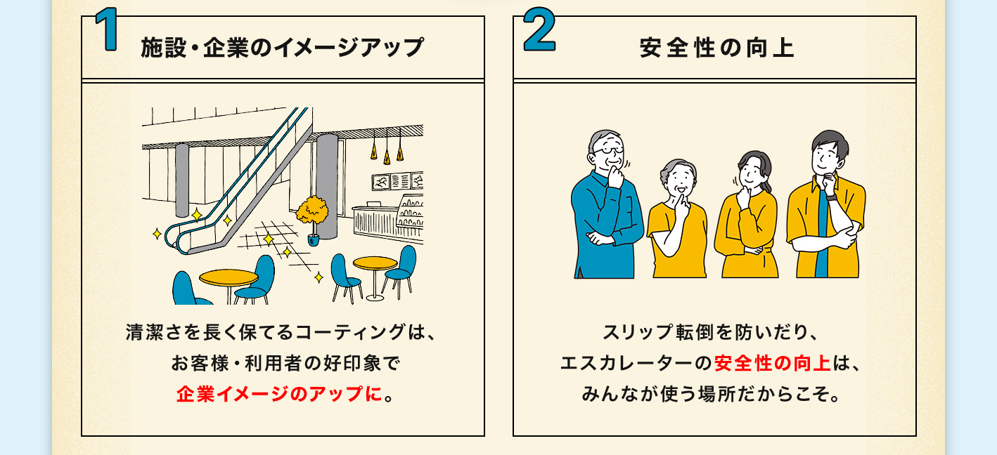 メリット1:施設・企業のイメージアップ。メリット2:安全性の向上。