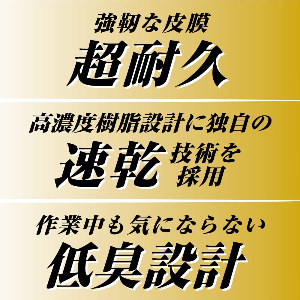 超耐久プロつやコート I（ワン）HG | プロつやシリーズ | 床用ワックス