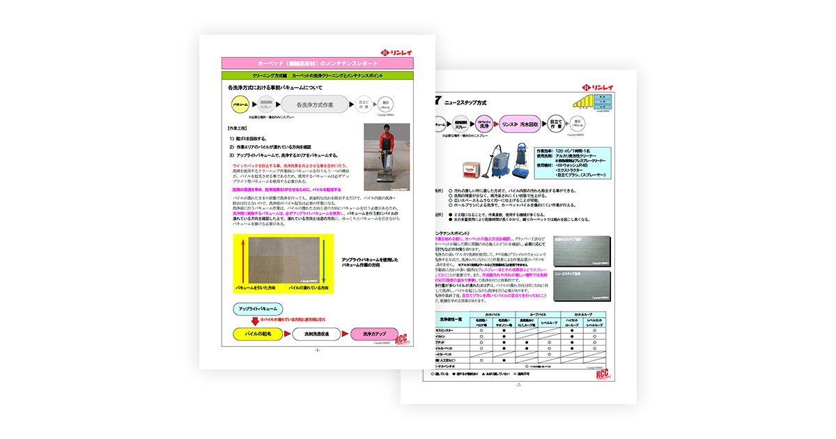 クリーニング方式について【ニュー2ステップ方式】