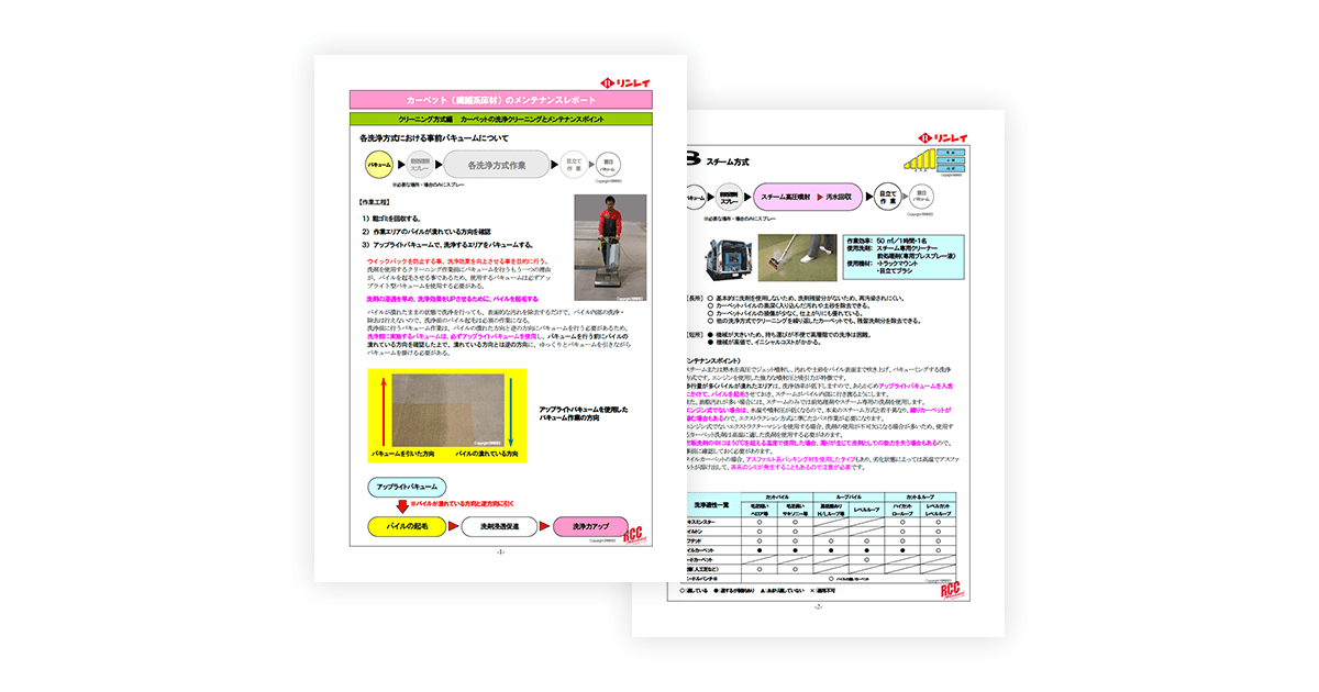 クリーニング方式について【スチーム方式】