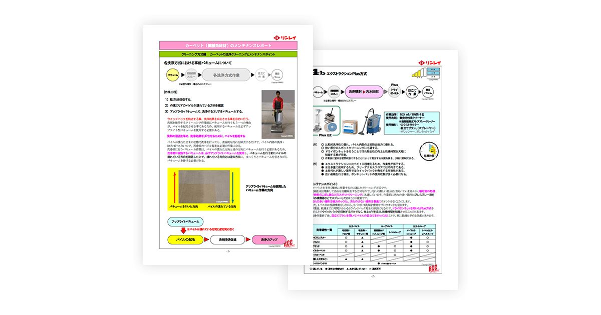クリーニング方式について【エクストラクション Plus 方式】