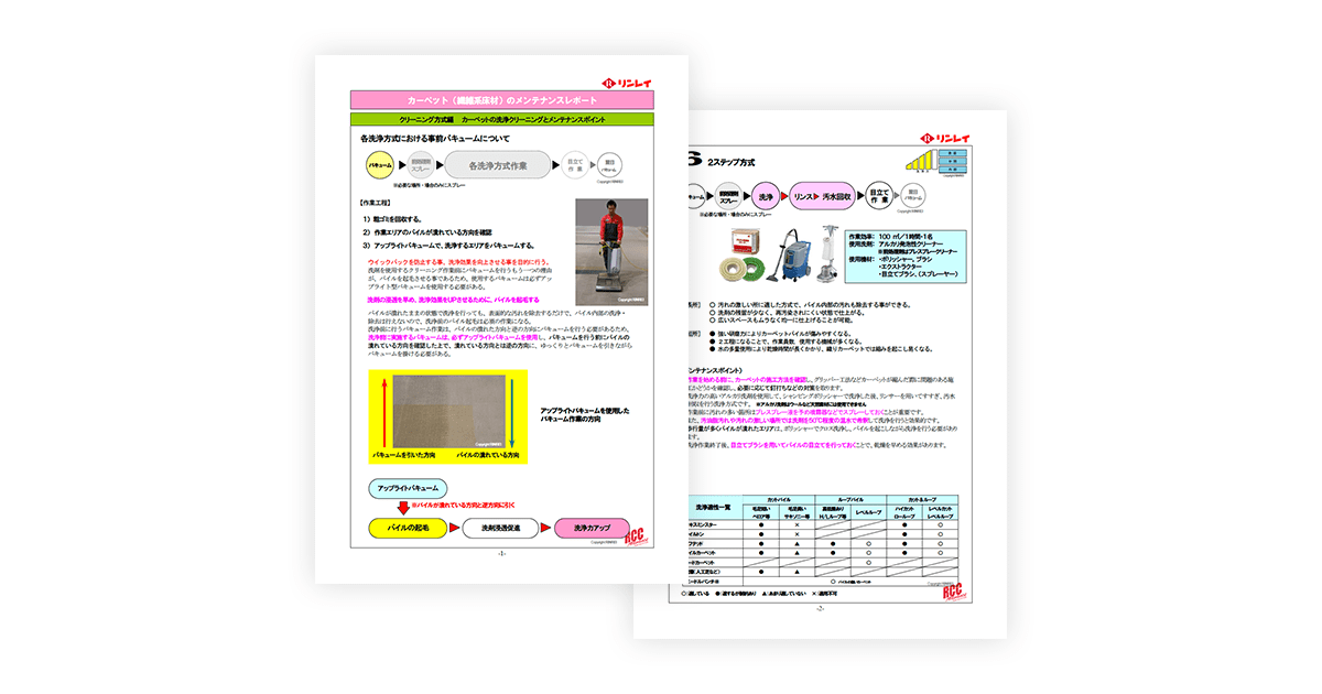 クリーニング方式について【2ステップ方式】